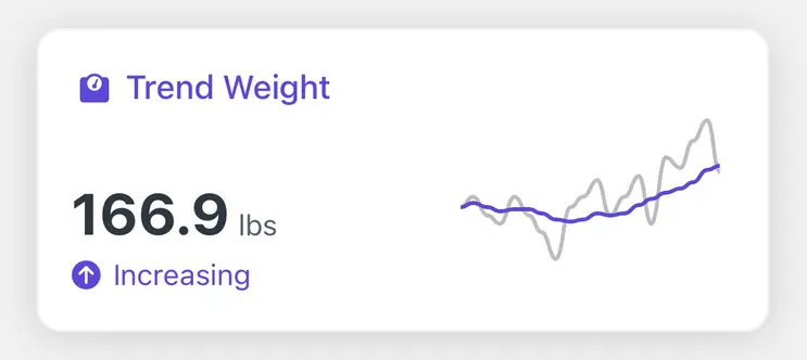 Featured image for Why Does My Weight Fluctuate So Much? The Science Behind Daily Weight Changes