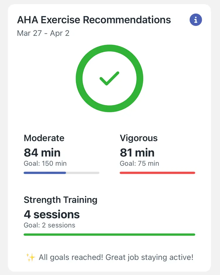 Featured image for Tracking Your AHA Exercise Goals with Zolt