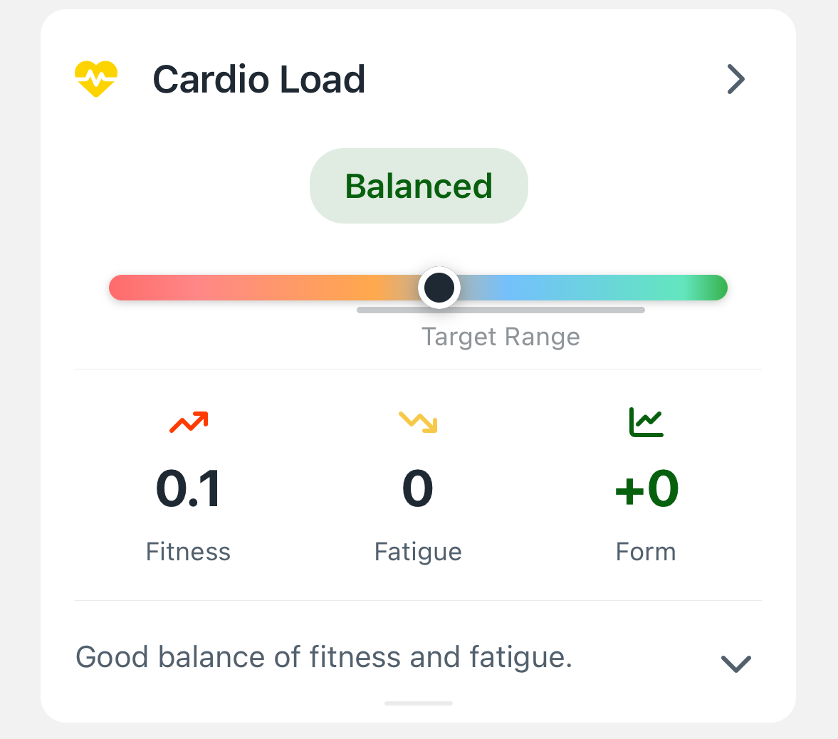 Featured image for Cardio Load and the TSB Model in Zolt