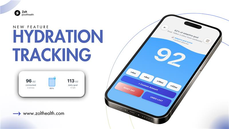 Featured image for How Zolt’s Adaptive Hydration Goals Work